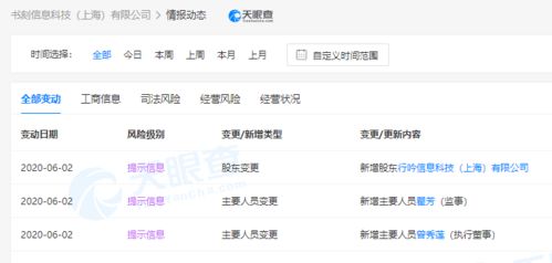 小紅書布局軟件生態新篇章，注冊資本100萬成立軟件開發公司
